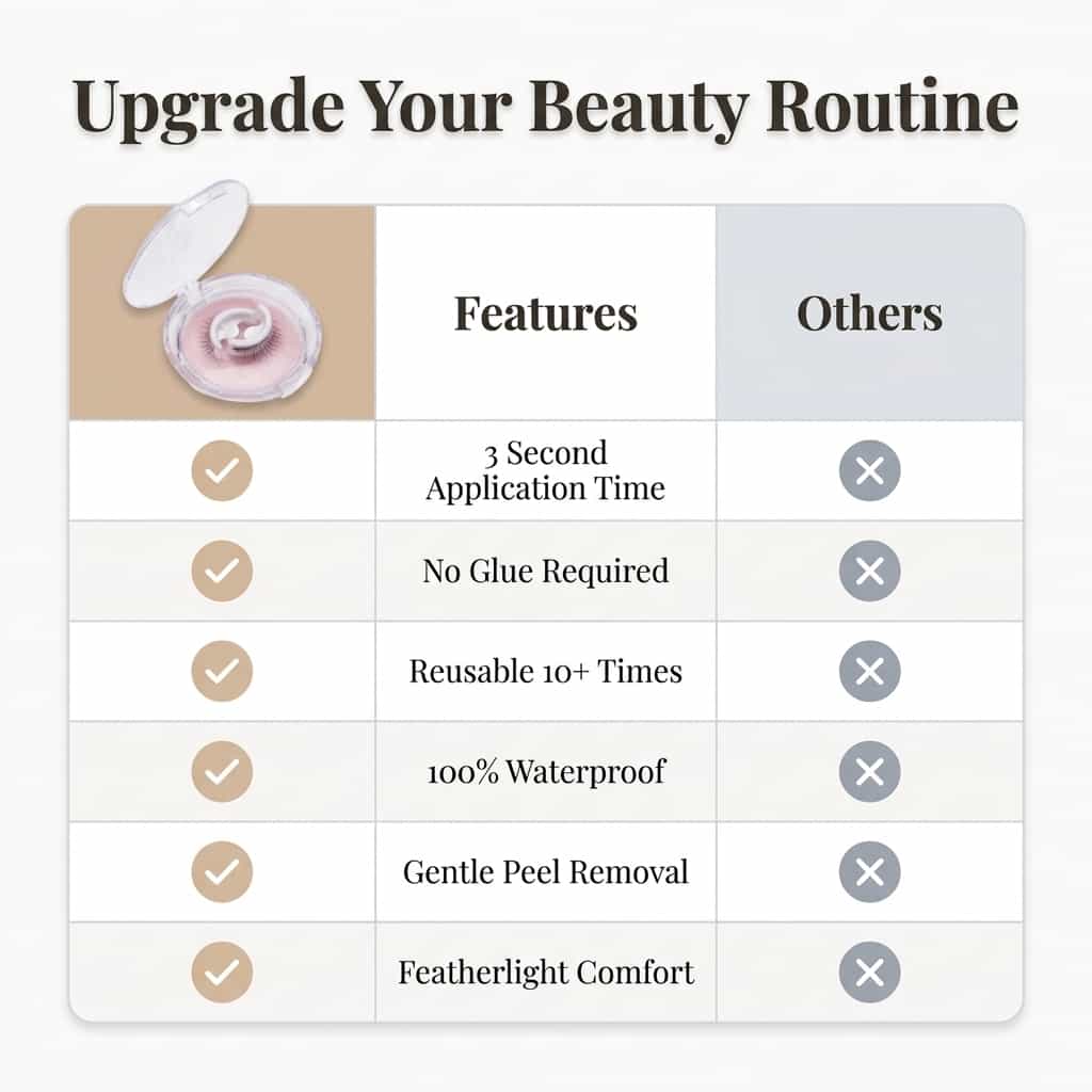 Reusable Self-Adhesive Lashes