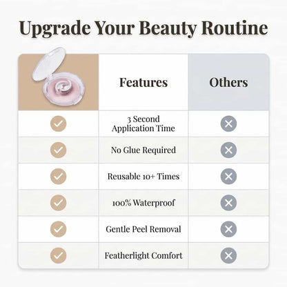 Reusable Self-Adhesive Lashes