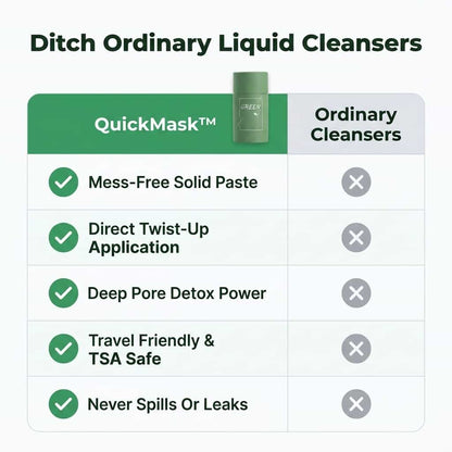 Deep Pore Cleansing Mask