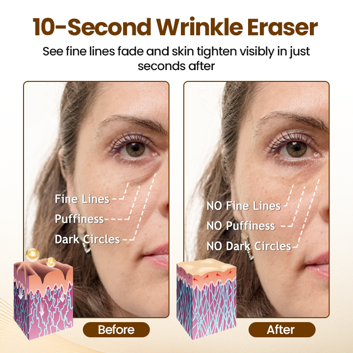 Fast-Acting Wrinkle Serum