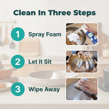 Rinse-Free Surface Cleaning Spray