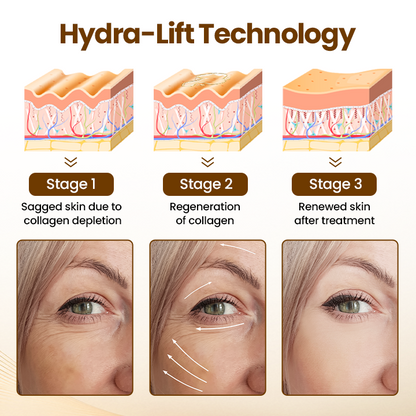 Fast-Acting Wrinkle Serum
