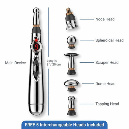 Needle-Free Pain Relief Pen