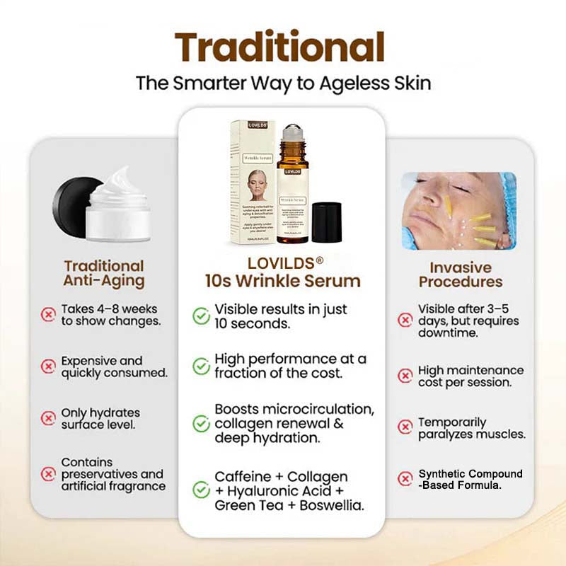 Fast-Acting Wrinkle Serum