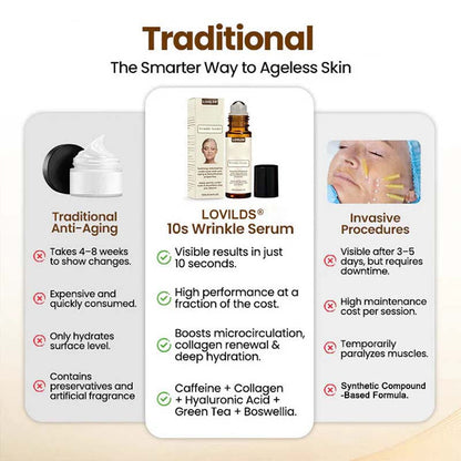 Fast-Acting Wrinkle Serum