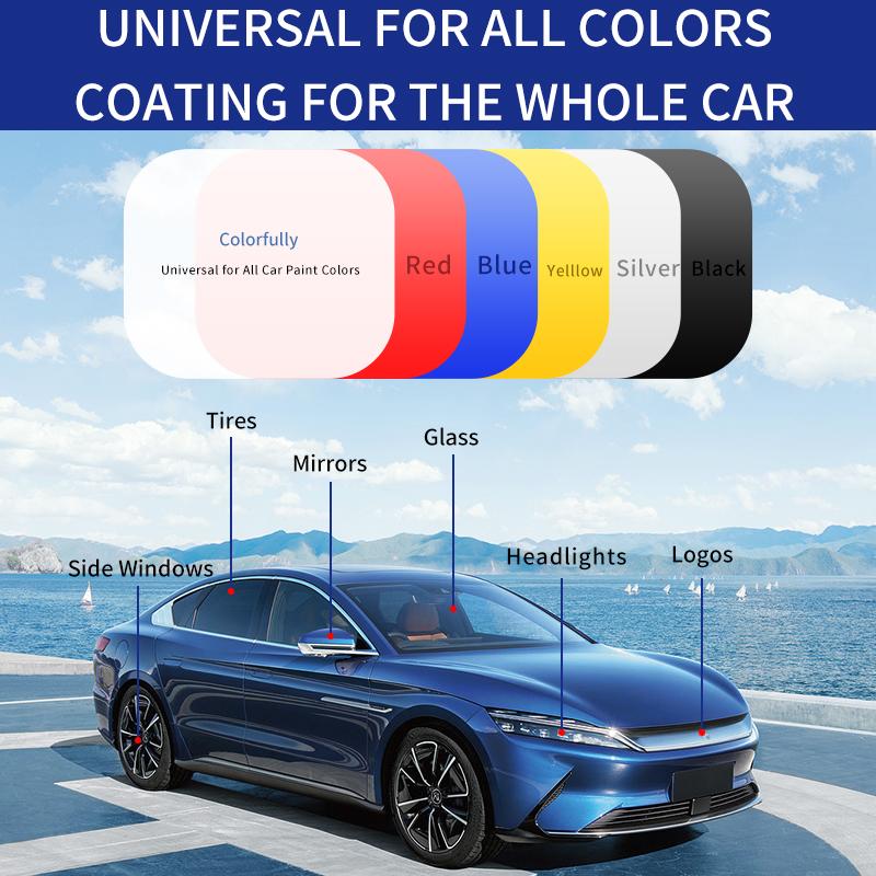 Quick Coating Car Spray