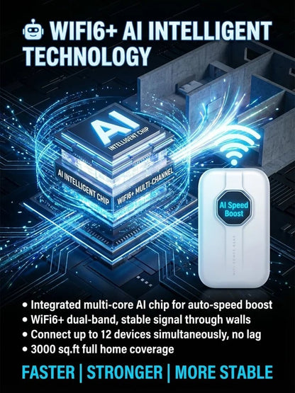Global Portable Wi-Fi Hotspot