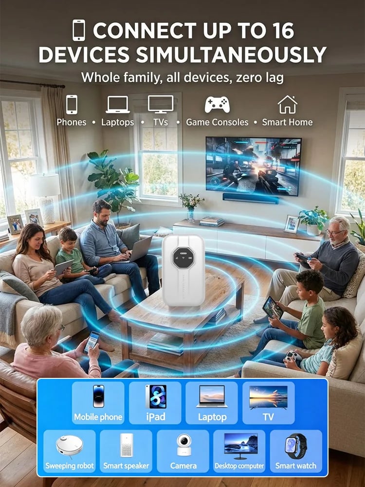 Global Portable Wi-Fi Hotspot