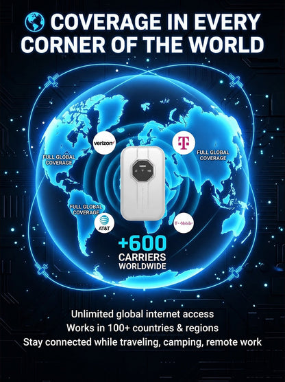 Global Portable Wi-Fi Hotspot