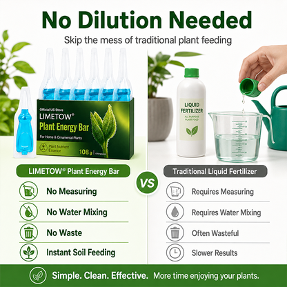 Ready-to-Use Plant Food Spikes