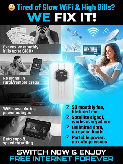 Global Portable Wi-Fi Hotspot